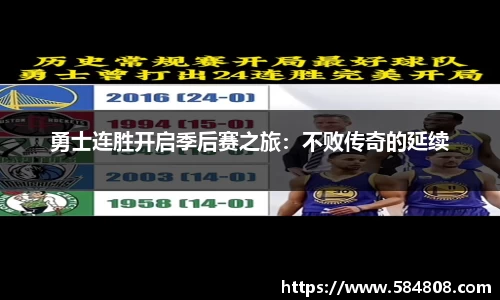 勇士连胜开启季后赛之旅：不败传奇的延续
