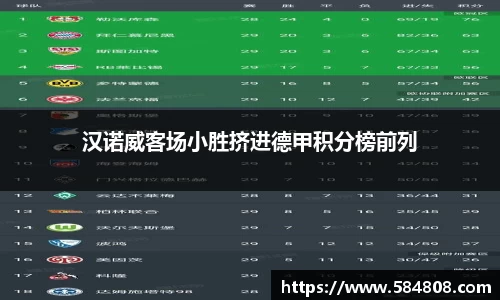 汉诺威客场小胜挤进德甲积分榜前列