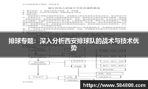 排球专题：深入分析西安排球队的战术与技术优势