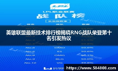 英雄联盟最新技术排行榜揭晓RNG战队荣登第十名引发热议