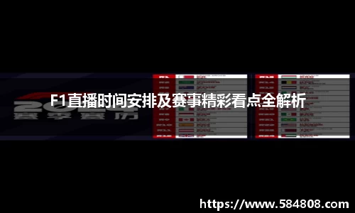 F1直播时间安排及赛事精彩看点全解析