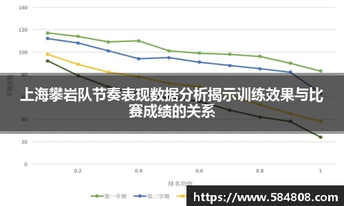 上海攀岩队节奏表现数据分析揭示训练效果与比赛成绩的关系