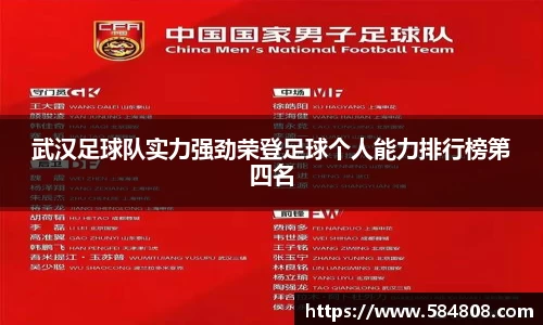 武汉足球队实力强劲荣登足球个人能力排行榜第四名