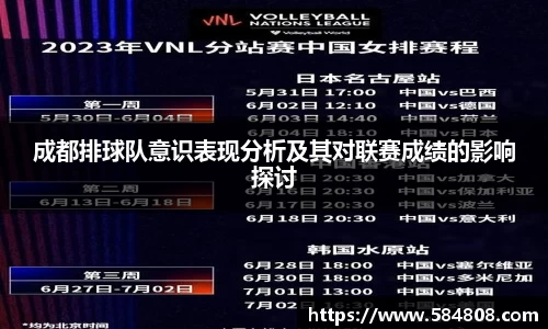 成都排球队意识表现分析及其对联赛成绩的影响探讨