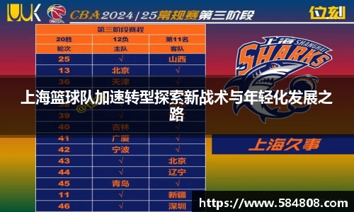 上海篮球队加速转型探索新战术与年轻化发展之路