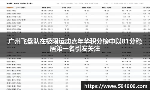 广州飞盘队在极限运动嘉年华积分榜中以81分稳居第一名引发关注