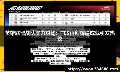 英雄联盟战队实力对比：TES再创辉煌成就引发热议