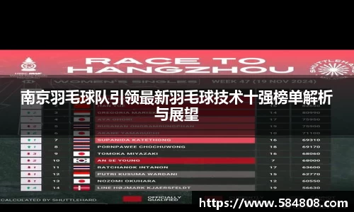 南京羽毛球队引领最新羽毛球技术十强榜单解析与展望