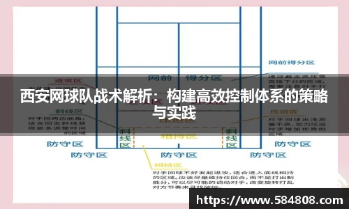 西安网球队战术解析：构建高效控制体系的策略与实践