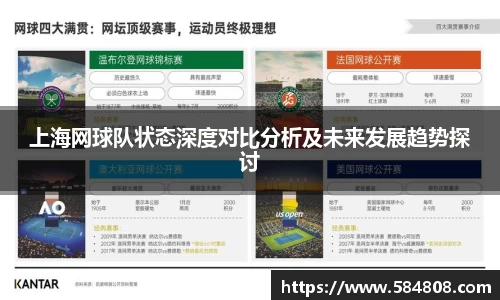 上海网球队状态深度对比分析及未来发展趋势探讨