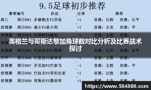 英格兰与哥斯达黎加角球数对比分析及比赛战术探讨